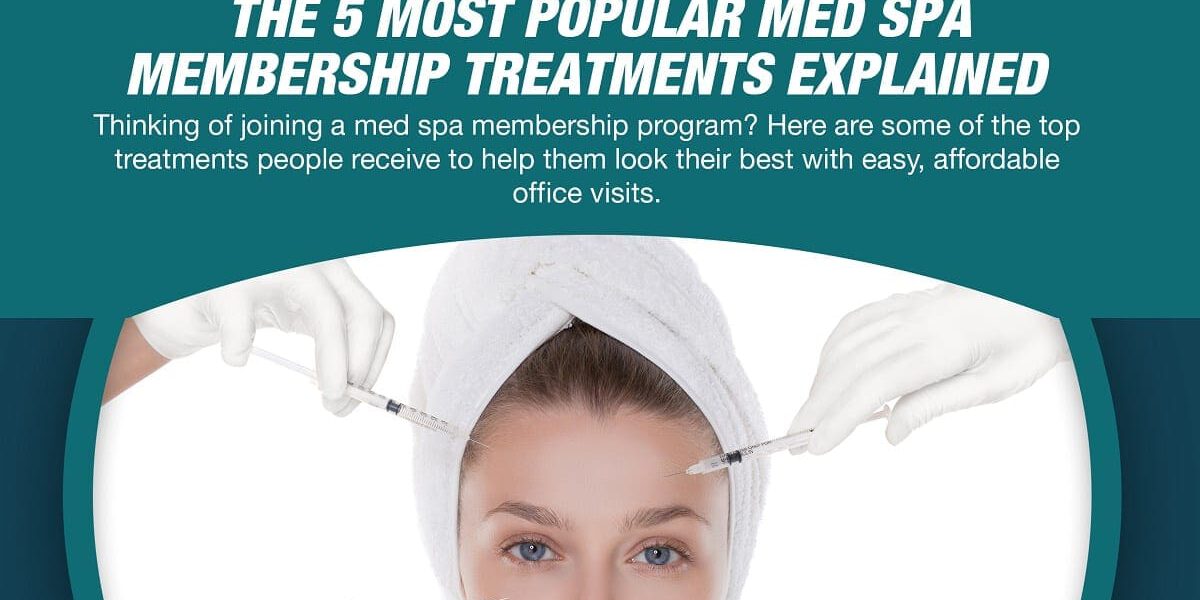 The 5 Most Popular Med Spa Membership Treatments Explained [Infographic]