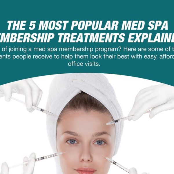 The 5 Most Popular Med Spa Membership Treatments Explained [Infographic]