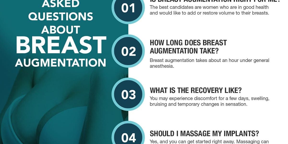 5 Frequently Asked Questions About Breast Augmentation [Infographic]
