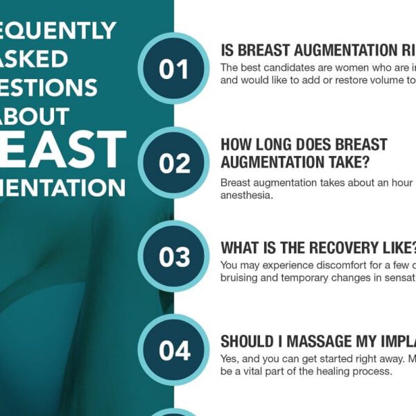 5 Frequently Asked Questions About Breast Augmentation [Infographic]