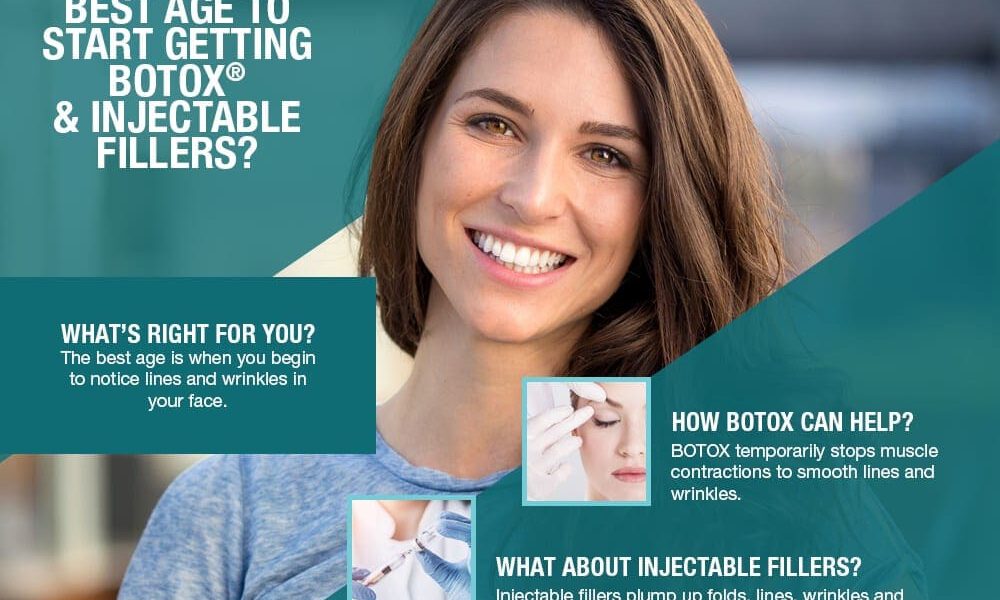 What's the Best Age to Start Getting BOTOX® & Injectable Fillers? [Infographic]