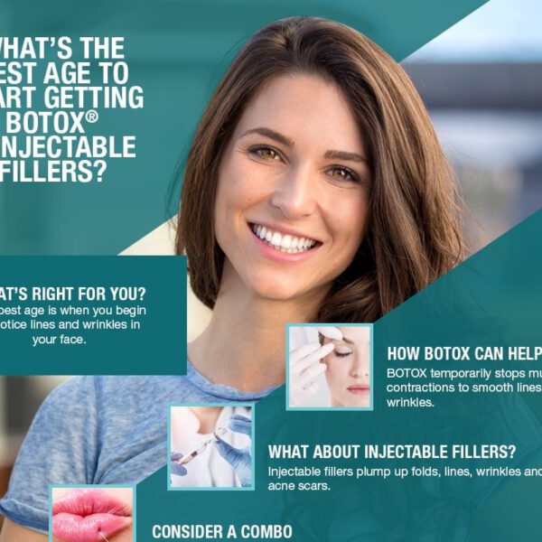 What's the Best Age to Start Getting BOTOX® & Injectable Fillers? [Infographic]