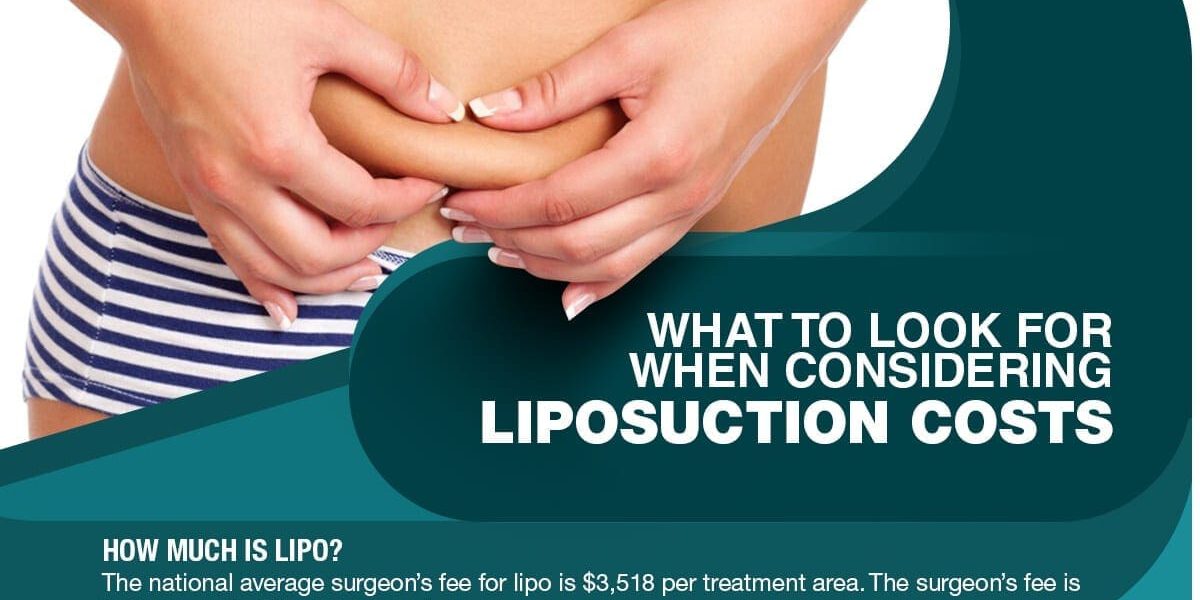 What to Look for When Considering Liposuction Costs [Infographic]