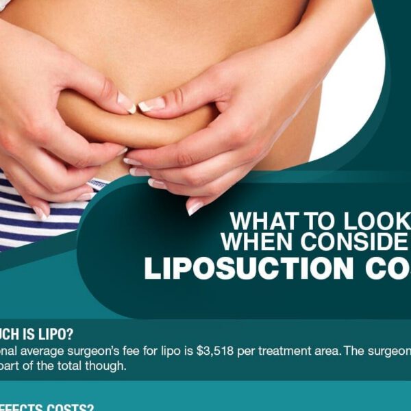 What to Look for When Considering Liposuction Costs [Infographic]
