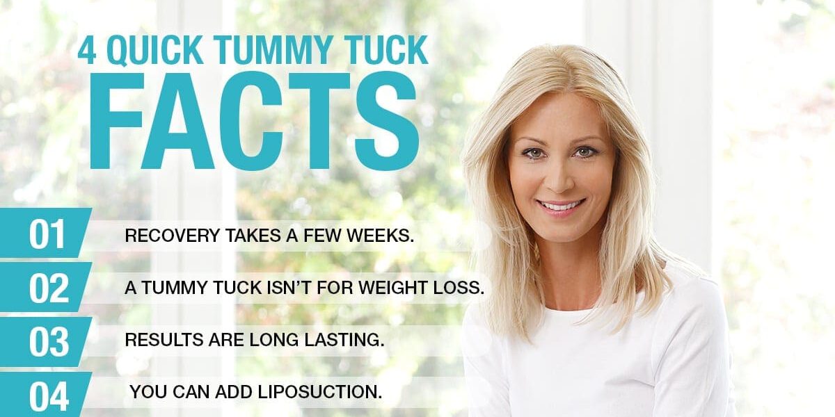 4 Quick Tummy Tuck Facts [Infographic]