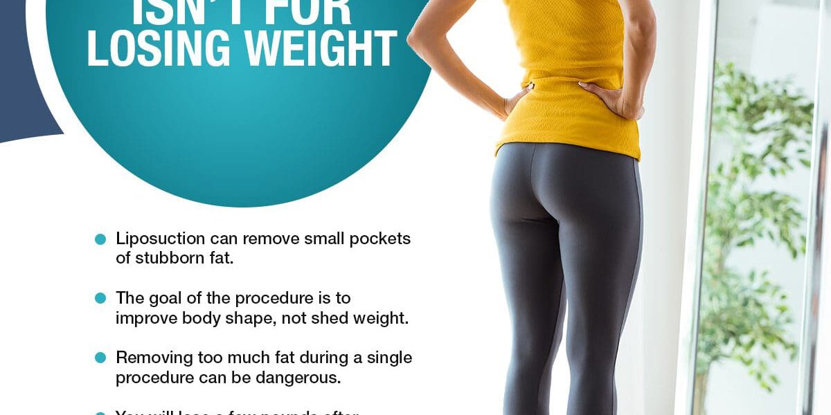 Liposuction Infographic