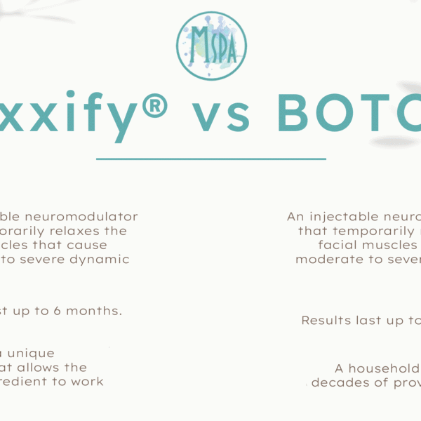 Daxxify® vs BOTOX®