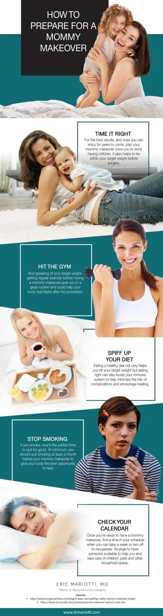 September 2018 infographic from Dr. Eric Mariotti
